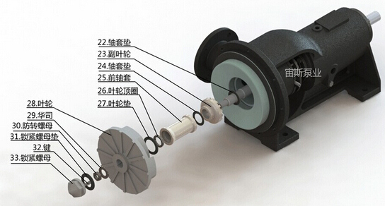 压滤泵最新密封图 压滤泵最新密封图